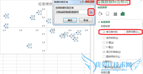 Excel矩阵分析图怎么制作