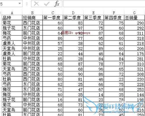 怎么用MID函数截取指定字符 MID函数的用法