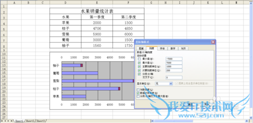 ExcelζԳƶԱͼExcel2003棩