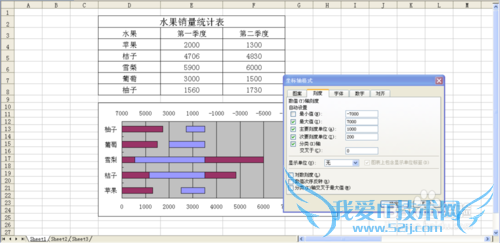 ExcelζԳƶԱͼExcel2003棩