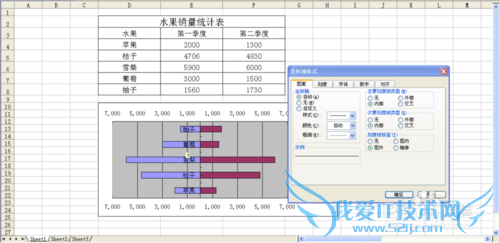 ExcelζԳƶԱͼExcel2003棩