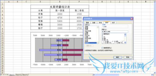 ExcelζԳƶԱͼExcel2003棩