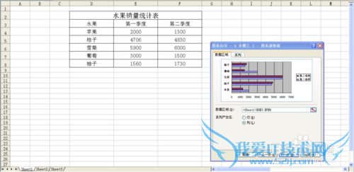 ExcelζԳƶԱͼExcel2003棩