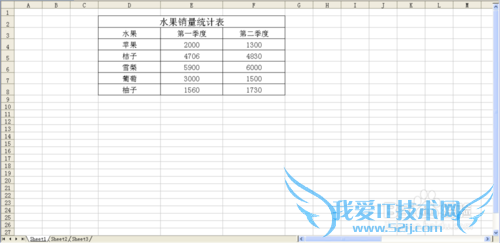 ExcelζԳƶԱͼExcel2003棩