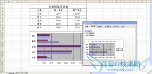 ExcelζԳƶԱͼExcel2003棩