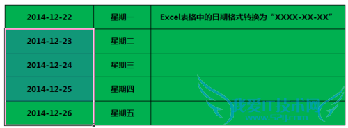 Excel表格中的日期格式转换为“XXXX-XX-XX”