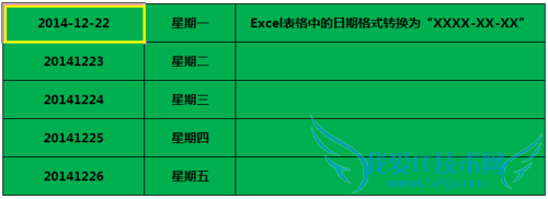 Excel表格中的日期格式转换为“XXXX-XX-XX”
