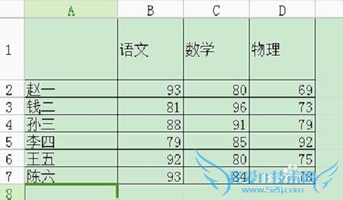 excel表格斜线表头怎么做 双斜线表头制作教程
