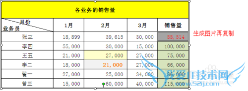 ôEXCELеıתͼƬ(jpg)ʽ