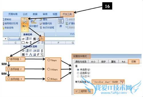 EXCELͼɣ[1]Scroller chart