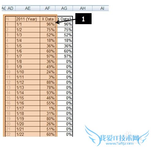 EXCELͼɣ[1]Scroller chart