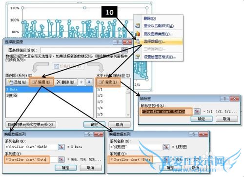 EXCELͼɣ[1]Scroller chart