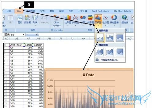 EXCELͼɣ[1]Scroller chart