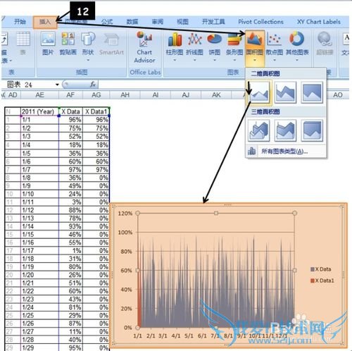 EXCELͼɣ[1]Scroller chart