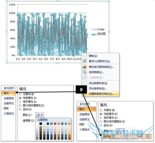 EXCELͼɣ[1]Scroller chart