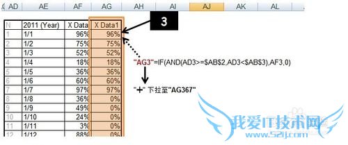 EXCELͼɣ[1]Scroller chart