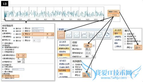 EXCELͼɣ[1]Scroller chart