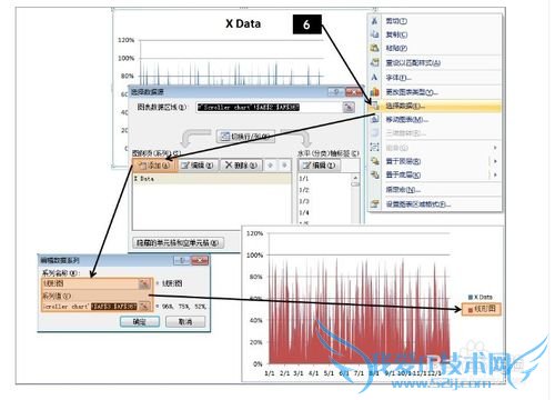 EXCELͼɣ[1]Scroller chart