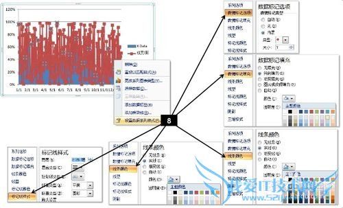 EXCELͼɣ[1]Scroller chart