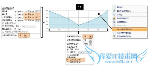 EXCELͼɣ[1]Scroller chart