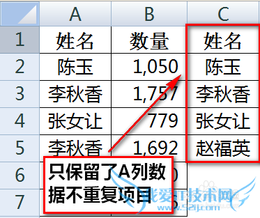 excel合并同类项(去除重复项)数据并求和