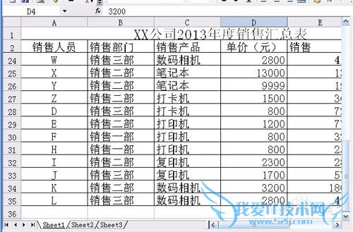 Excel如何在工作表中永远显示标题行或列