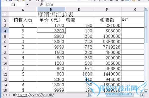 Excel如何在工作表中永远显示标题行或列