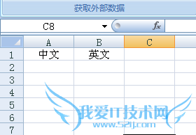 ExcelԲͬĵԪ岻ͬ뷨