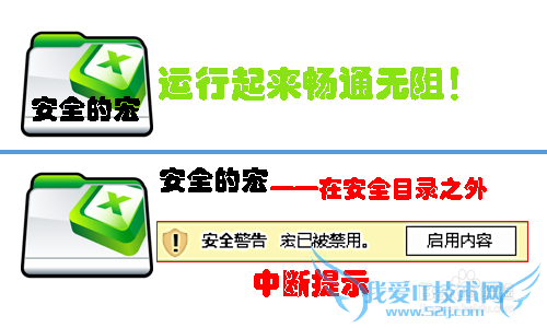 Excel 2013ȫĺꡰ̵ơļ򵥷