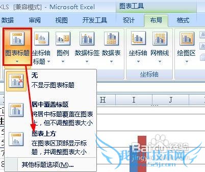 excelͬʱͼеֵĴС͸ʽ