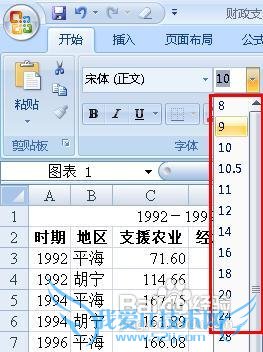excelͬʱͼеֵĴС͸ʽ