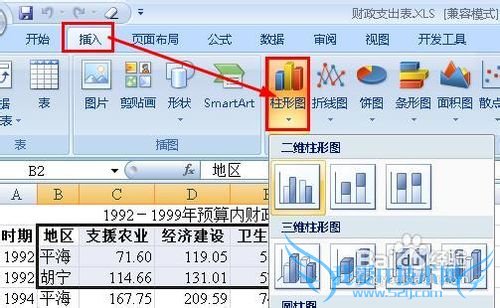 excelͬʱͼеֵĴС͸ʽ