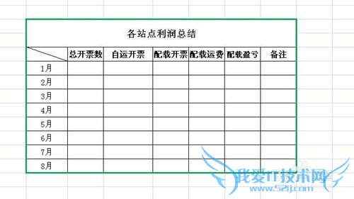 Excel中怎么划斜线以及怎么美化边框