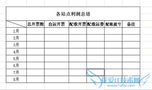 Excel中怎么划斜线以及怎么美化边框