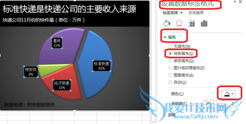 Excel图表配色怎么做