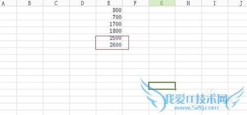 Excel中让不同数据显示不同颜色