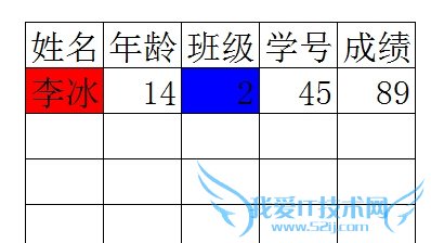 excel怎么给表格填充底部颜色