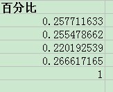 怎样在Excel中插入自定义函数