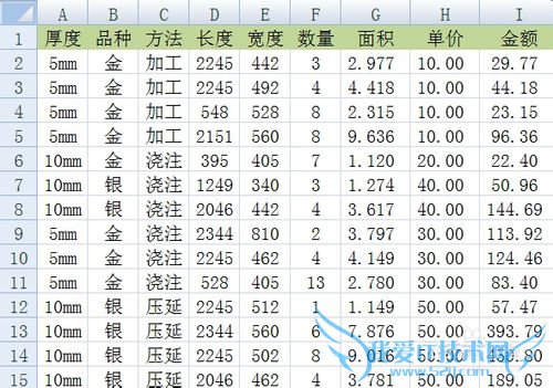 EXCEL 如何制作复杂多级分类汇总