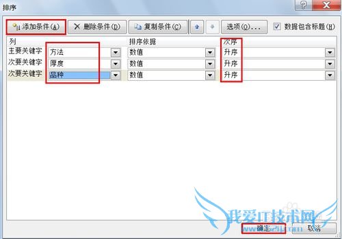 EXCEL 如何制作复杂多级分类汇总