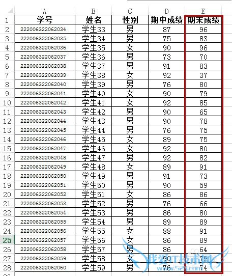 Excel如何用趋势图标显示数值的变化情况