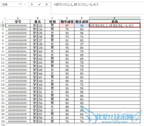 Excel如何用趋势图标显示数值的变化情况
