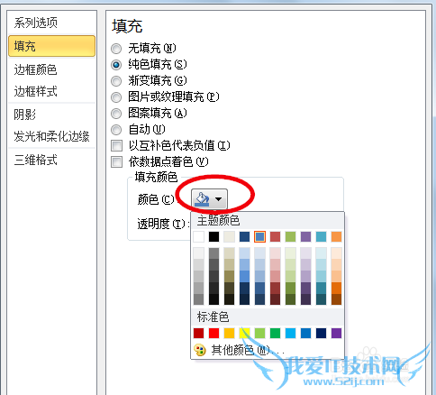 Excelüɣ[13]ݱʶĴ״ͼ