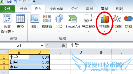 Excelüɣ[13]ݱʶĴ״ͼ