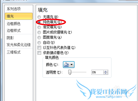 Excelüɣ[13]ݱʶĴ״ͼ