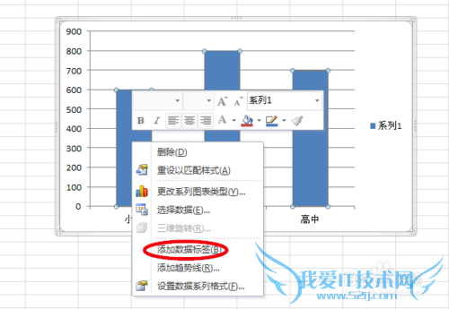 Excelüɣ[13]ݱʶĴ״ͼ