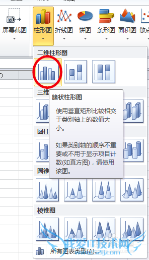 Excelüɣ[13]ݱʶĴ״ͼ