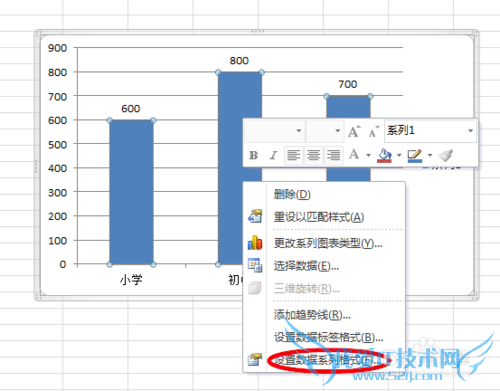 Excelüɣ[13]ݱʶĴ״ͼ
