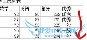 Excel如何得出最后的“优秀”