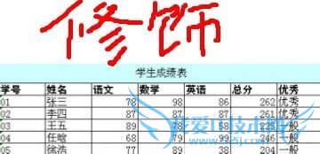 Excel如何得出最后的“优秀”